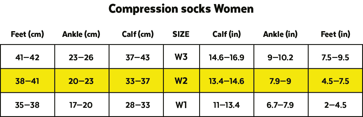 Women's Compression Women's Compression Tights - Zeropoint Leading  Compression